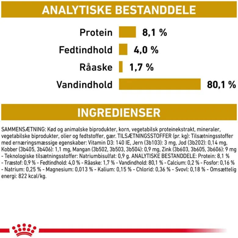 Royal Canin Veterinary Canine Urinary Moderate Calorie