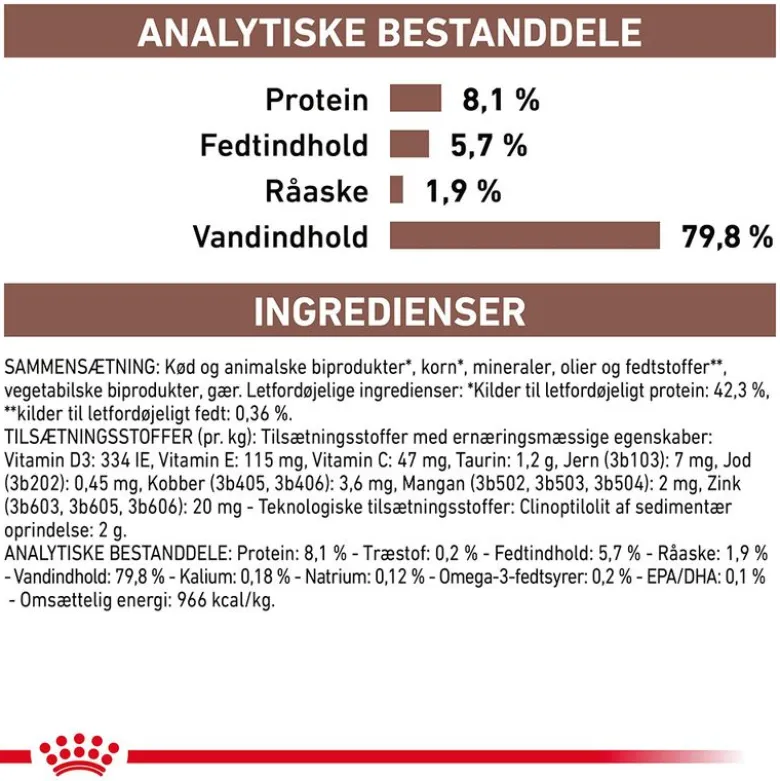 Royal Canin Veterinary Feline Gastrointestinal i sauce