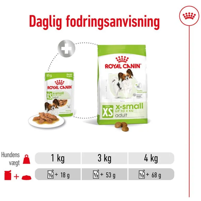 Royal Canin X-Small Adult in Soße