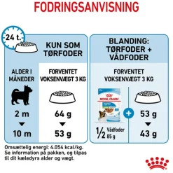 Royal Canin X-Small Puppy