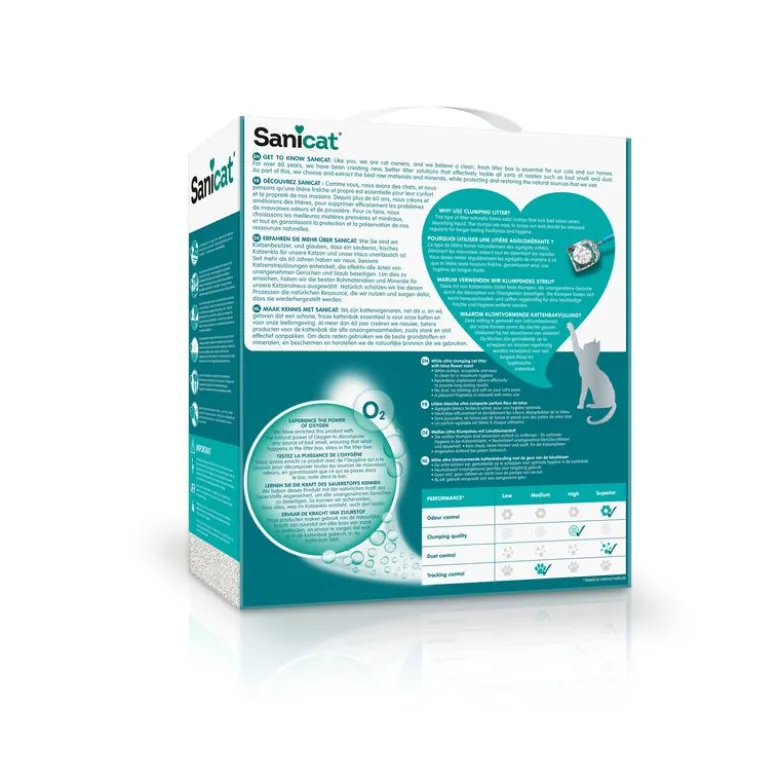 Sanicat Active White Lotus Flower