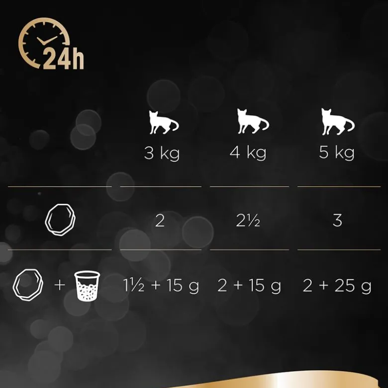 Sheba bakker 22 x 85 g