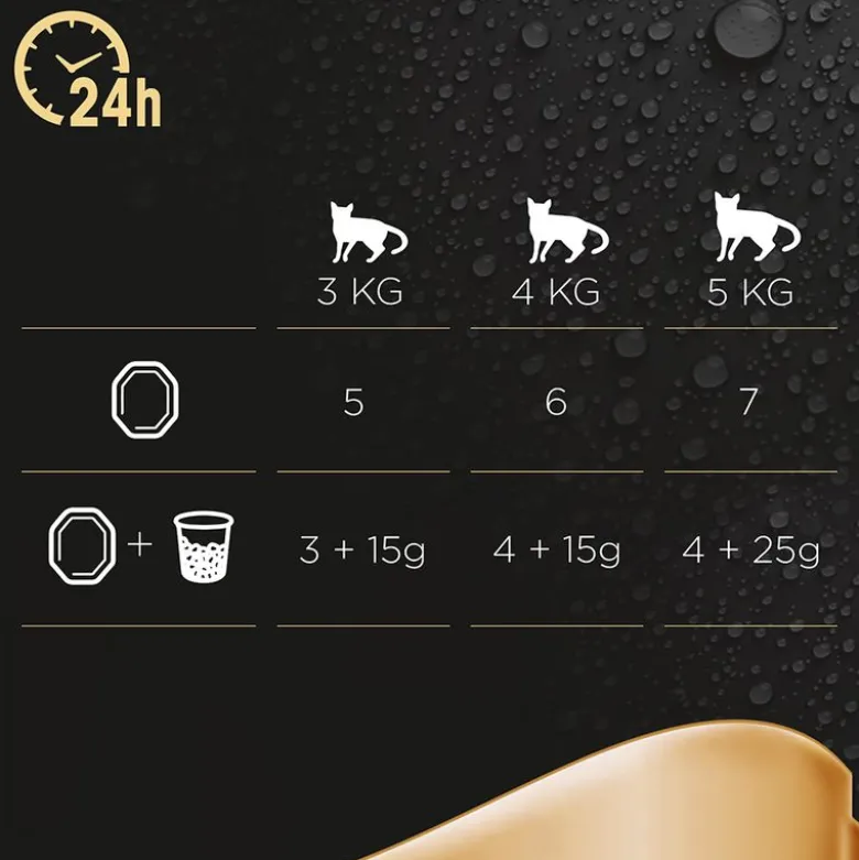 Sheba Perfect Portions 6 x 37,5 g