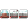 Simple Solution® Extreme lugtfjerner
