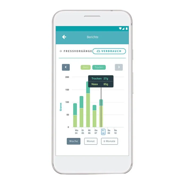 SureFeed automatisk indføring af mikrochip Connect