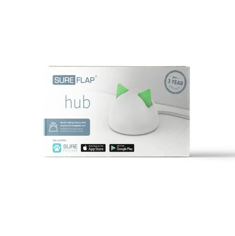 Sureflap Mikrochip Connect kattelem
