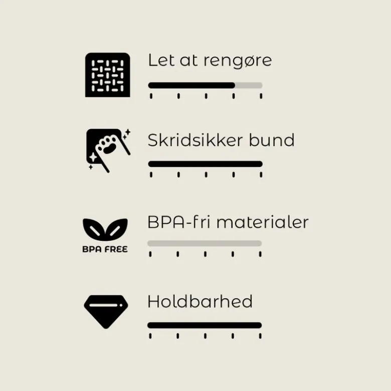 TIAKI skål i rustfrit stål "Better With A Cat"