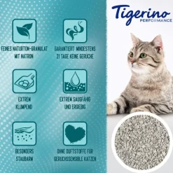Tigerino Performance Odour Control kattegrus med natron – parfumefri