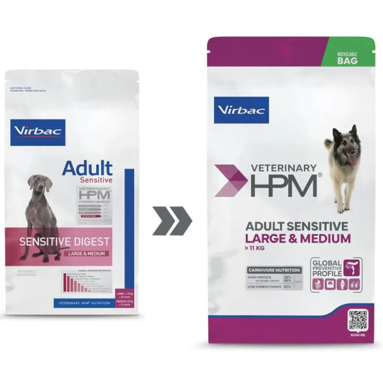 Virbac Veterinary HPM Adult Dog Sensitive Digest Large & Medium