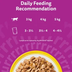 Whiskas Adult portionsposer med fjerkræ i gelé 120 x 85 g