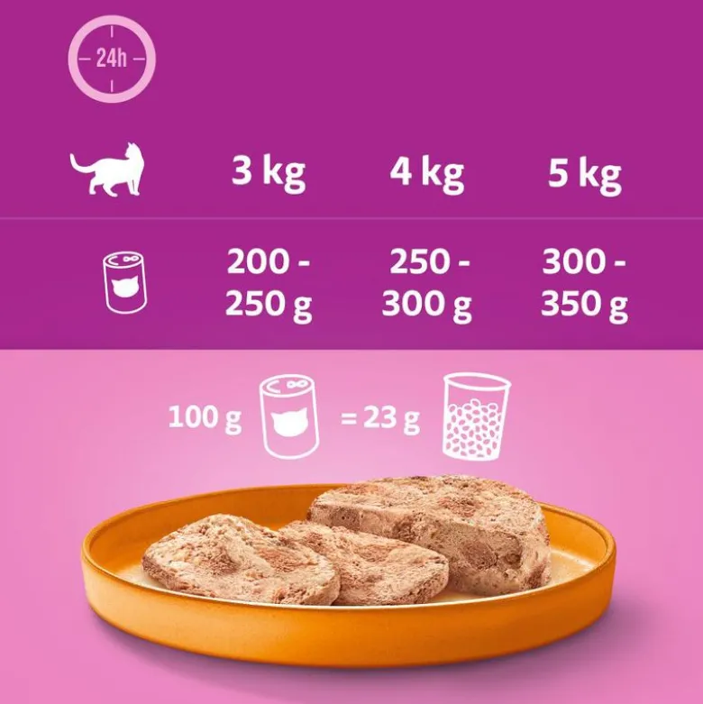 Whiskas 1+ dåser 24 x 400 g