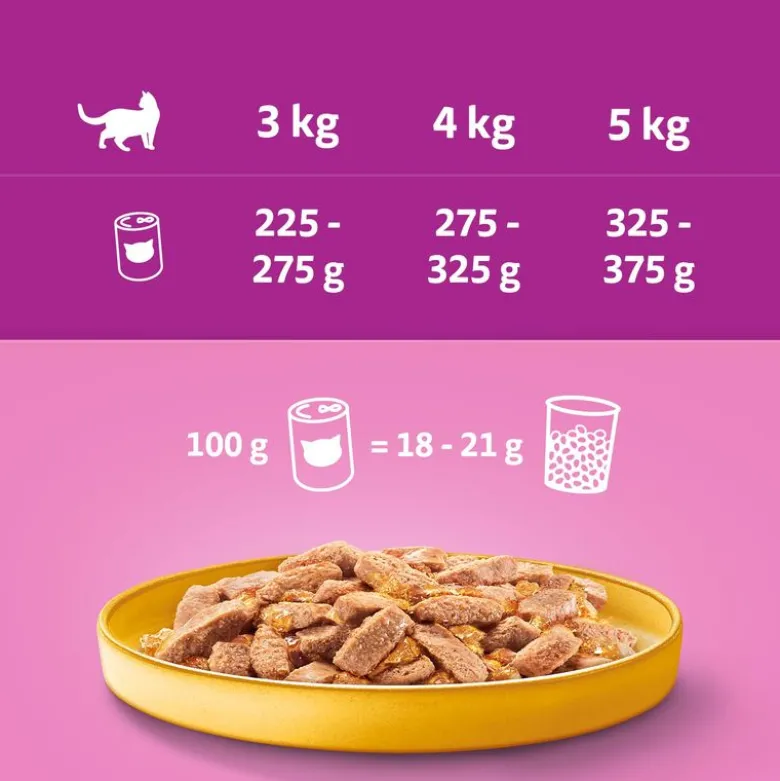 Whiskas 1+ dåser 12 x 400 g