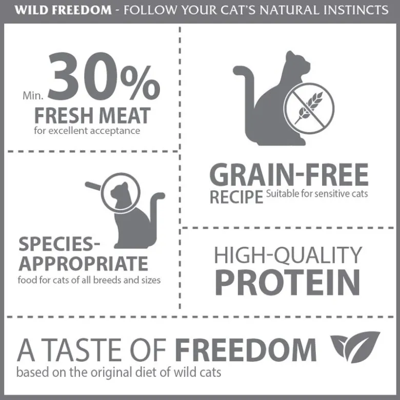 Wild Freedom Adult "Cold River" Sterilised Laks – kornfri