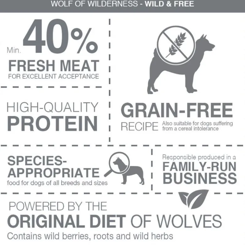 Wolf of Wilderness "Fiery Volcanoes" Lam - kornfri