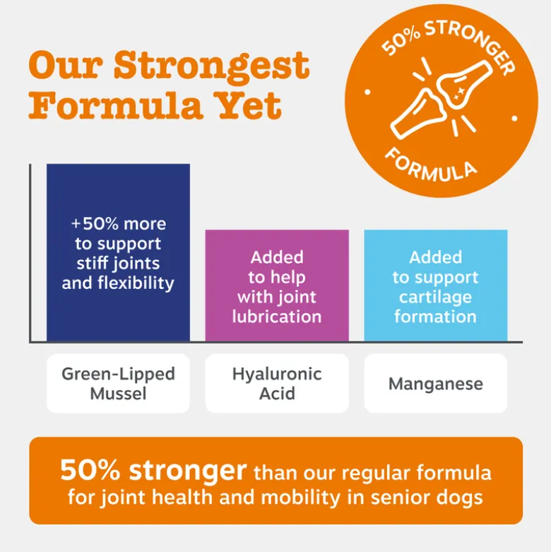 Zesty Paws Senior Hip & Joint Chews Kalkun